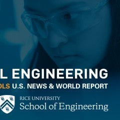 us news and world report ranking